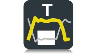 Zone trigger oscilloscope software Zone trigger oscilloscope software