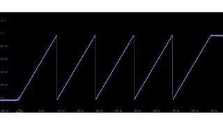 Output of the pattern programmed above Output of the pattern programmed above