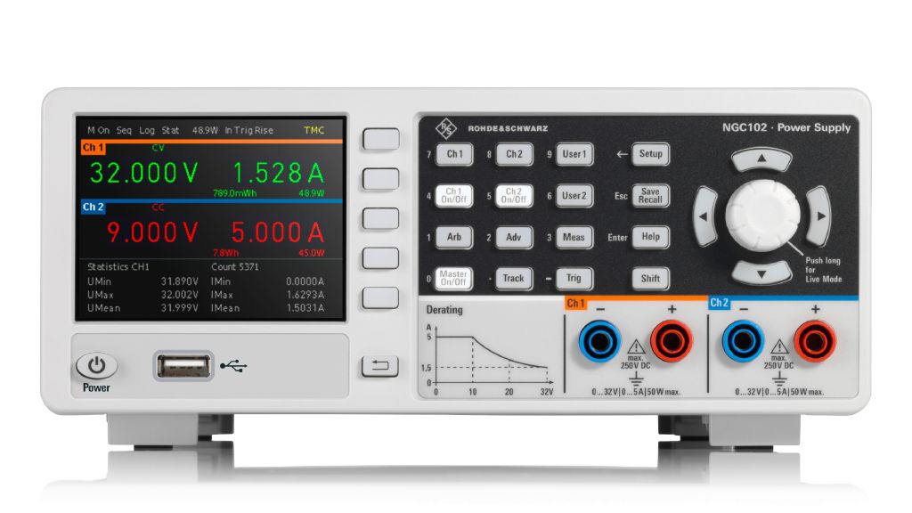 Win R&S®NGC102 power supply