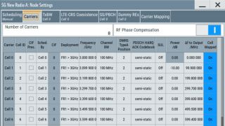 Carrier aggregation dialog Carrier aggregation dialog