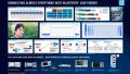 Bluetooth® Low Energy (5.2) | Poster gratuit