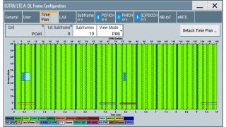LTE, LTE-Advanced and LTE-Advanced Pro Digital standards LTE, LTE-Advanced and LTE-Advanced Pro Digital standards