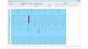 R&S®Pulse Sequencer , screenshot, graphical mode editor with five emitters
