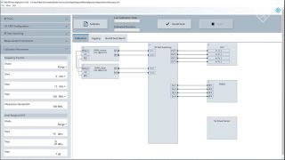 Интуитивно-понятный пользовательский интерфейс ПО R&S®RF Ports Alignment