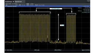 Notches to measure the noise power ratio Notches to measure the noise power ratio