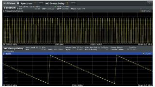 Flexible test signal generation Flexible test signal generation