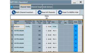 Excerpt from channel table of HSDPA H-Set 8 Excerpt from channel table of HSDPA H-Set 8