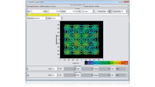 R&S®WinIQSIM2™ simulation software R&S®WinIQSIM2™ simulation software