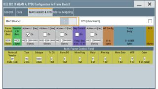WLAN 802.11 デジタル規格 WLAN 802.11 デジタル規格