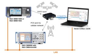 Application note: C-V2X scenario simulation with the CMW500 radio communication tester