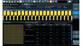 Analysis of IEEE 802.11be signal