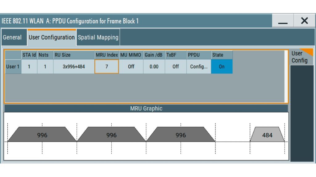 MRU configuration for 320 MHz channels