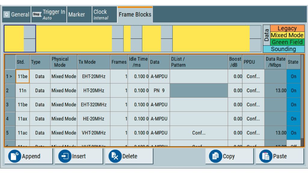Wi-Fi configuration with the R&S®Sxx-K54 option