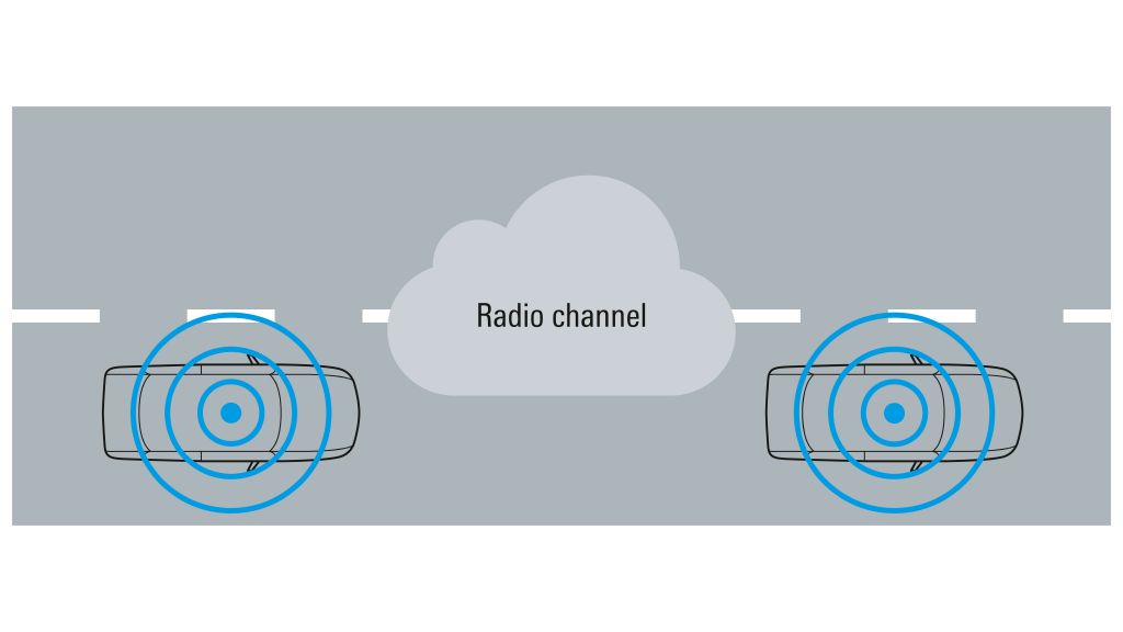 ルーラル見通し内シナリオ ルーラル見通し内シナリオ