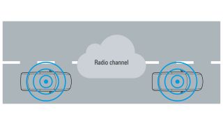 ルーラル見通し内シナリオ