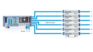 Измерительная установка для 4 x 8 MIMO с 8 ВЧ-выходами
