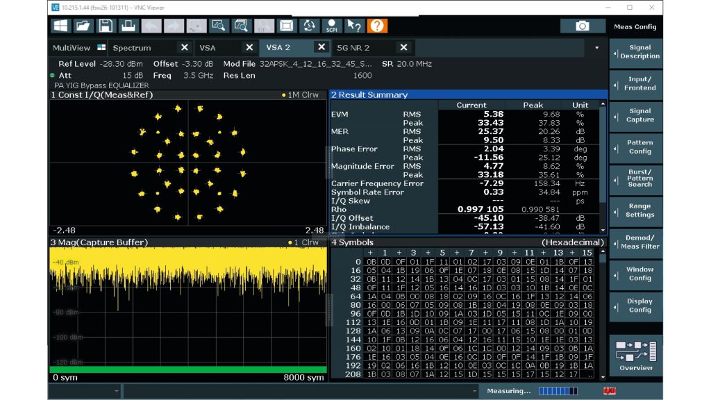 The influence of the 5G signal on the DVB-S2 signal can be analyzed in various ways.