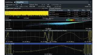 周波数応答／群遅延測定