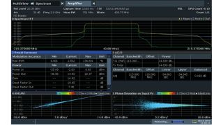 ダイレクトDPDによる測定結果