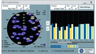 GNNSシミュレーションのモニター GNNSシミュレーションのモニター
