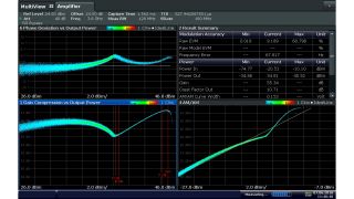 理想的なドハティ駆動条件 理想的なドハティ駆動条件