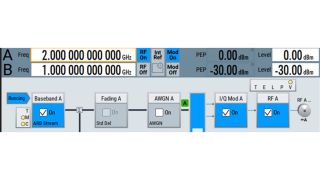 Aktives I/Q-Streaming zum R&S®SMW200A
