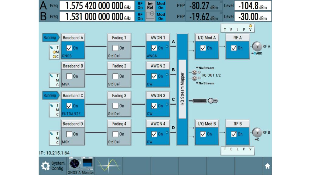 Coexistence test for LTE with additional AWGN and CW interference