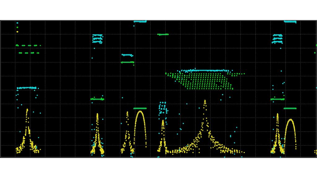 Measurement of a multi-emitter scenario with highly agile radar signals