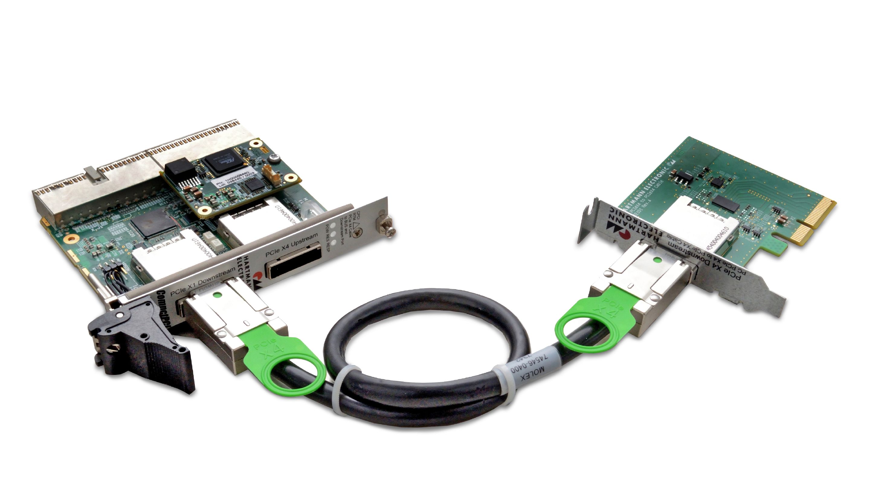 R&S®TSPSC08A/B/C PCIe bridge Rohde & Schwarz