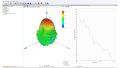 R&S®AMS32, screenshot R&S®AMS32, screenshot