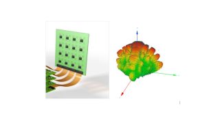 OTA-Charakterisierung von Beamforming-Antennen OTA-Charakterisierung von Beamforming-Antennen