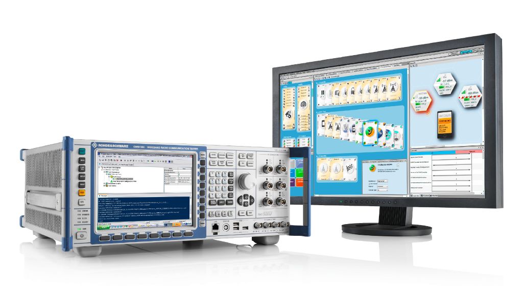 Automotive performance testing with CMWcards