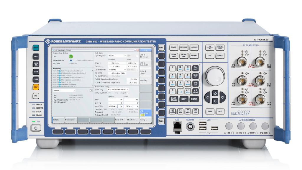 CMW500