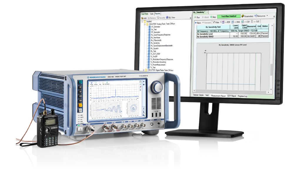 Simplifying FM radio transceiver testing