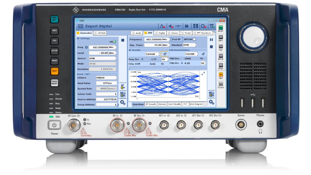 R&S®CMA180