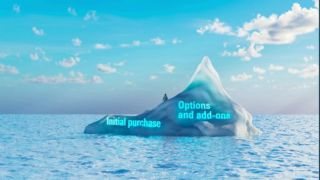 TCO Iceberg TCO Iceberg