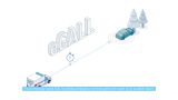 Explainer video: Next Generation eCall