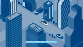 Automotive radar EOL calibration and alignment using the R&S®RadEsT Automotive radar EOL calibration and alignment using the R&S®RadEsT