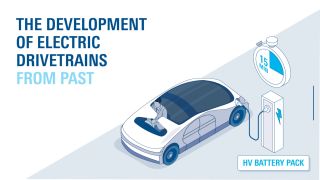 Poster: Electric drivetrain evolution - From past to future