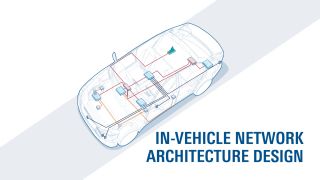 Poster: Evolution of in-vehicle networks Poster: Evolution of in-vehicle networks