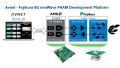 Webinar: Validate your dual-polarized phased array beamformer over the air with a phase-coherent VNA Webinar: Validate your dual-polarized phased array beamformer over the air with a phase-coherent VNA