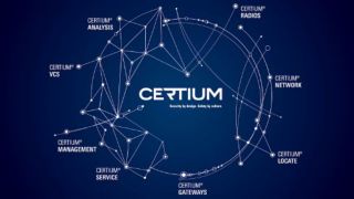 Deep dive into CERTIUM® NETWORK