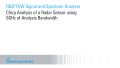 Analisi dei chirp radar con larghezza di banda di analisi a 5 GHz Analisi dei chirp radar con larghezza di banda di analisi a 5 GHz
