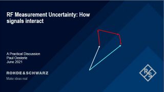 Webinar: Uncertainty measurements Webinar: Uncertainty measurements