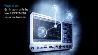 RTA4000 - 10-bit ADC