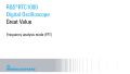 R&S®RTC1000: Frequenzanalyse