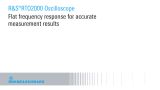 Flat frequency response for accurate measurement results Flat frequency response for accurate measurement results