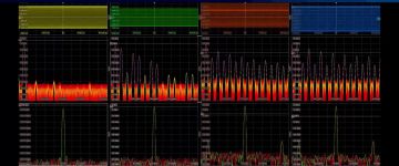 ローデ・シュワルツのオシロスコープが選ばれる５つの理由