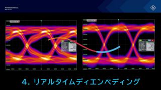 ローデ・シュワルツのオシロスコープが選ばれる５つの理由