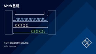 Understanding SPI_jp